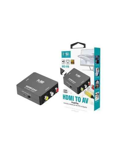 CONVERTIDOR HDMI A AV