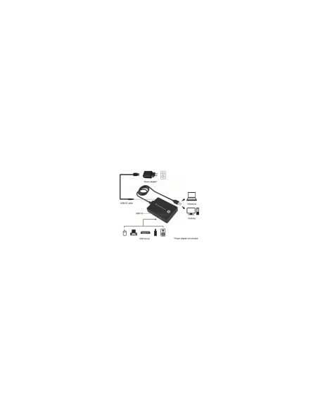 Conceptronic HUB de interfaz USB 3.2 Gen 1 (3.1 Gen 1) Type-A 5000 Mbit/s Negro