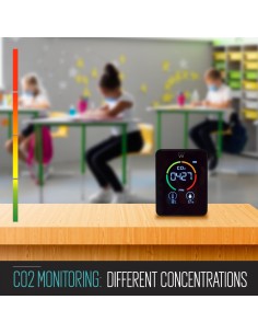 Ewent Monitor de CO2, Detector de Calidad del Aire EW2420 2