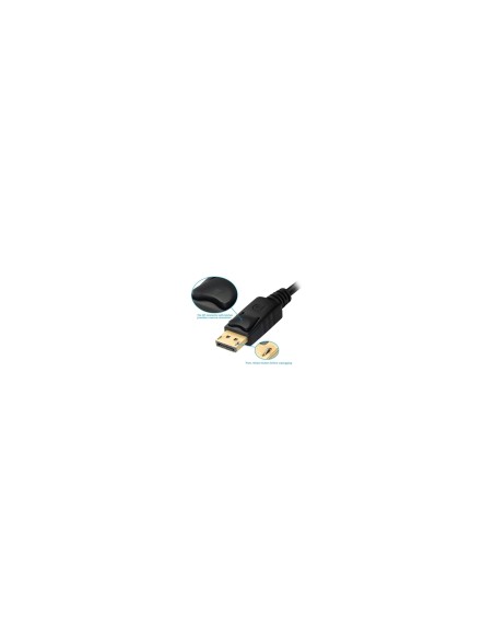 Equip 133441 adaptador de cable de vÍ­deo 0,24 m DisplayPort DVI-D + VGA (D-Sub) + HDMI Negro