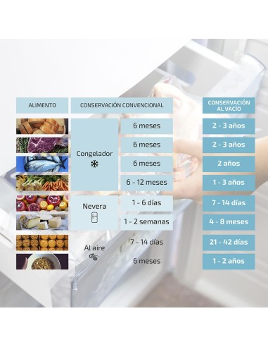 PACK DE 2 ROLLOS 20 CM