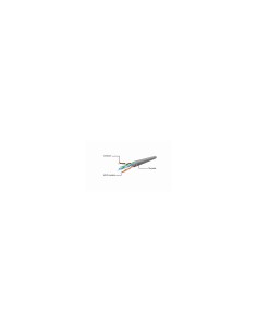 Gembird CAT6 Patchkabel Ungeschirmt 15m - PP6U-CU-15m 2