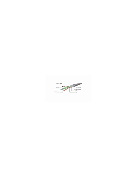 Gembird PP6-3M/W cable de red Blanco Cat6 F/UTP (FTP)