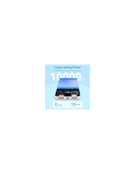 Vention FHKB0 batería externa 10000 mAh Negro
