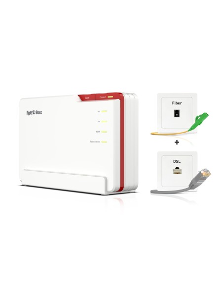 FRITZ!Box 5690 Pro International router inalámbrico 2.5 Gigabit Ethernet Tribanda (2.4 GHz / 5 GHz / 6 GHz) Blanco