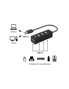 EQUIP HUB de interfaz USB 2.0 480 Mbit/s Negro 2