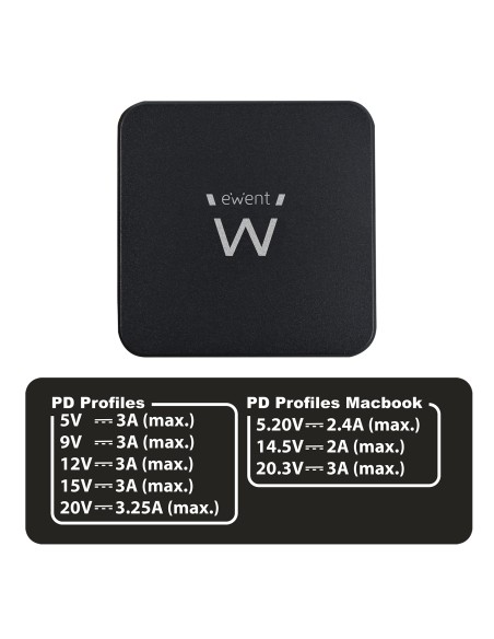 CARGADOR NOTEBOOK ULTRA COMPACTO USB TIPO-C 65W