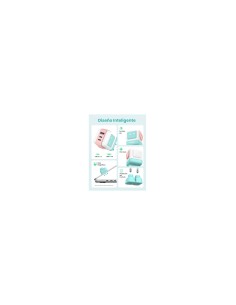 Ugreen Uno RG 65W 3-Port GaN Fast Charger pink blue Ordenador portátil, Teléfono móvil, Portátil, Tableta, Teléfono Azul Corrien 2