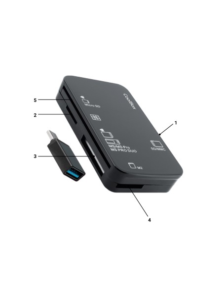 CoolBox COO-CRE-4AC lector de tarjeta USB Negro