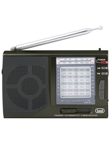 Trevi MB 728 Portátil Analógica Negro