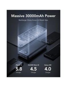 VEGER Power Bank,30000mAh Bateria Externa con Pantalla LED Bateria Portatil USB C Carga rapida PD 20W QC 3.0 2