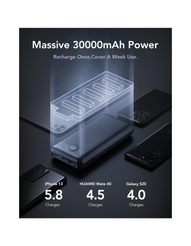VEGER Power Bank,30000mAh Bateria Externa con Pantalla LED Bateria Portatil USB C Carga rapida PD 20W QC 3.0