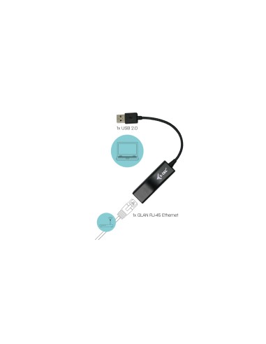 i-tec Advance USB 2.0 Fast Ethernet Adapter Negro