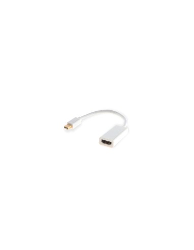 Savio CL-57 adaptador de cable de vÃ­deo 0,2 m Mini DisplayPort HDMI tipo A (EstÃ¡ndar) Blanco