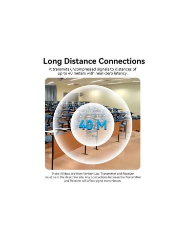 HUB USB TRUST GXT215 PS4