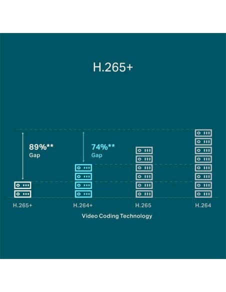 WIRELESS ADAPTADOR USB TP-LINK ARCHER T2U PLUS AC600 DUAL BAND 5DBI