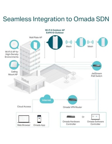TINTA HP 304XL N9K07AE COLOR