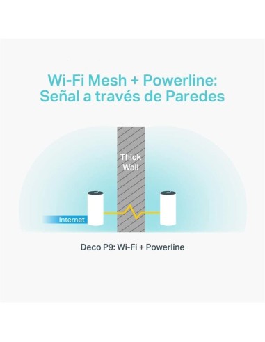 WIRELESS REPEATER TP-LINK RE300 AC1200