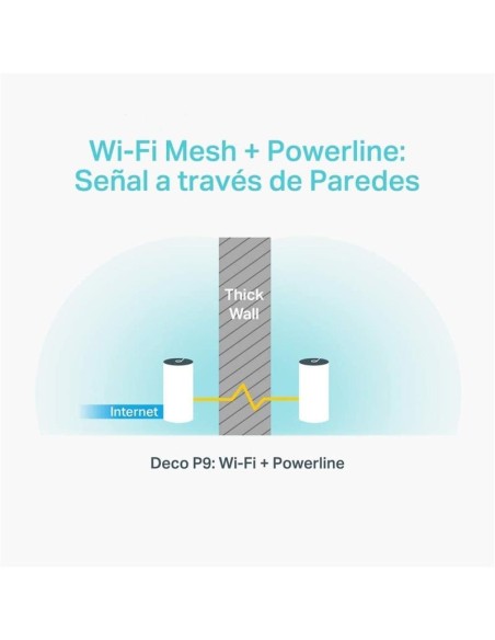 WIRELESS REPEATER TP-LINK RE300 AC1200