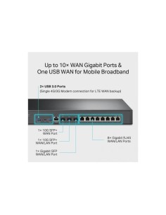 LECTOR DE TARJETAS DNIE TOOQ TQR-210 DNI USB BLACK