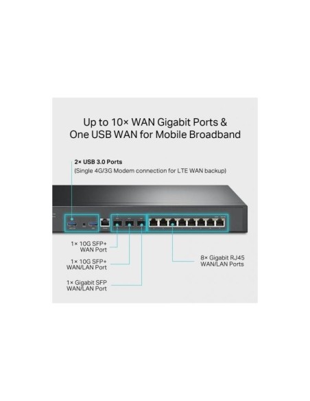 LECTOR DE TARJETAS DNIE TOOQ TQR-210 DNI USB BLACK