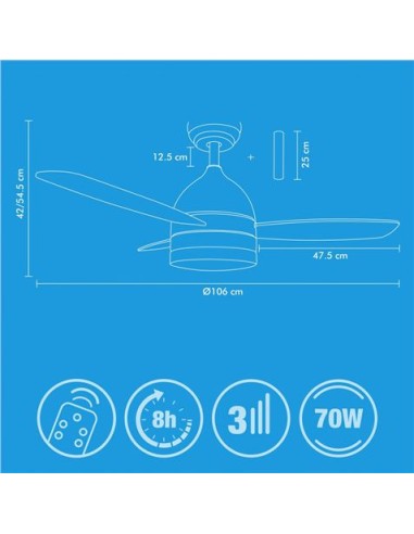 VENTILADOR DE TECHO 70W CON LUZ TRES TONALIDADES BLANCO JOCCA
