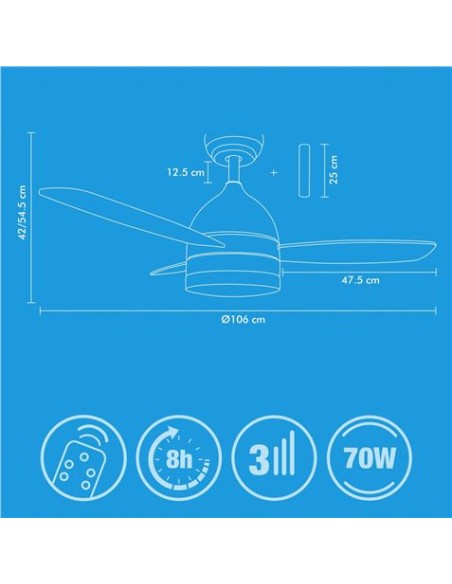 VENTILADOR DE TECHO 70W CON LUZ TRES TONALIDADES BLANCO JOCCA
