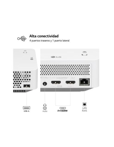 PROYECTOR CINEBEAM PF510Q | SMART TV | 450LUMENS | LED | BT | LG