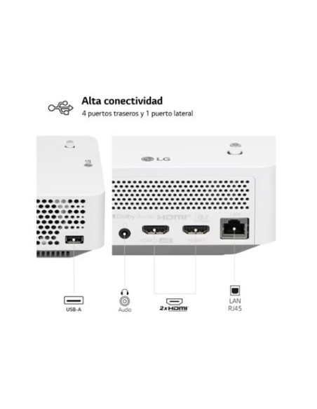 PROYECTOR CINEBEAM PF510Q | SMART TV | 450LUMENS | LED | BT | LG