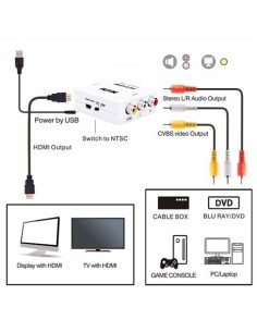 CONVERSOR AV A HDMI 1080P CROMAD 2